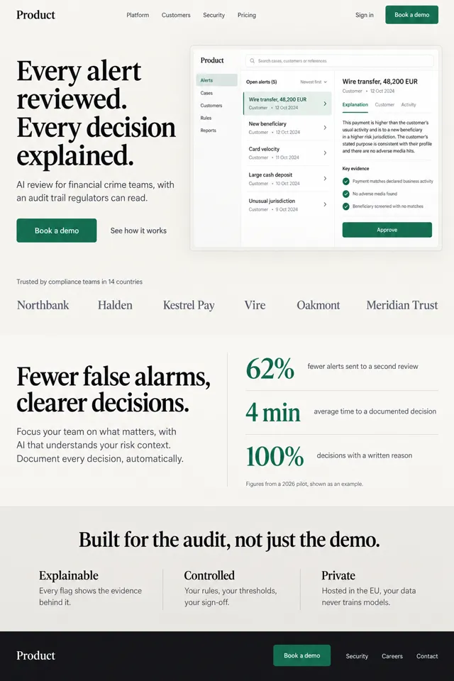 Ledger: a calm paper-white homepage for a bank compliance product with a serif headline, a case review interface, customer names, three figures and a dark footer