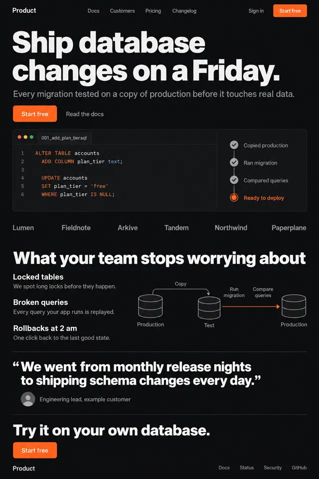 Night shift: a dark homepage for a developer tool with a very large headline, a code editor with a migration and four checks, a simple diagram and an orange call to action